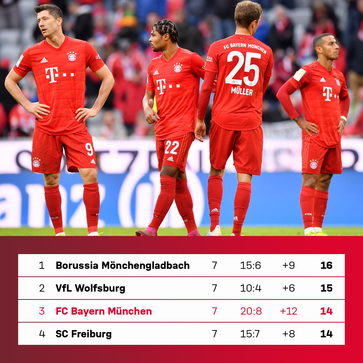 钢质防火卷帘门